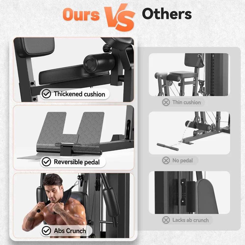 Full Body Training Equipment with 154LBS Weight Stack & Pulley System