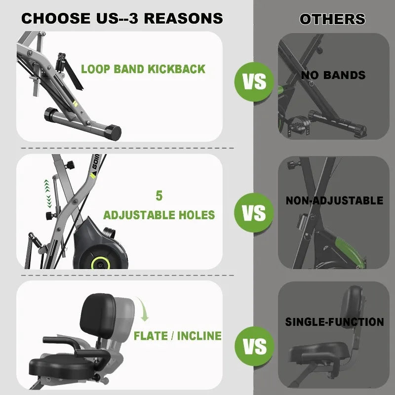 Exercise Bike – 5-in-1 Foldable Stationary Bike