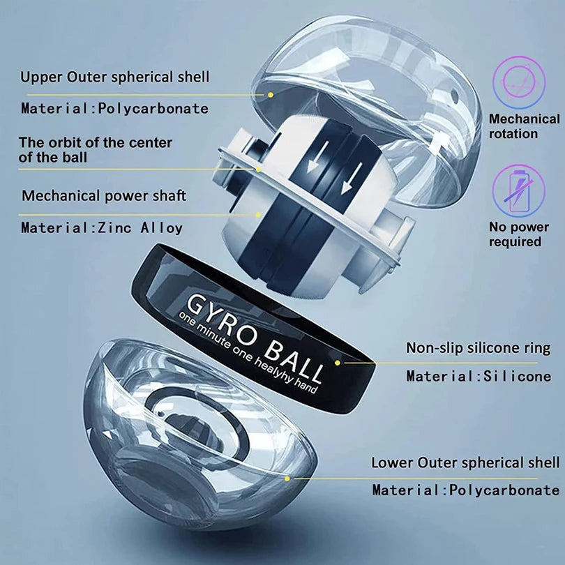 Gyro-Powerball Forearm Exerciser