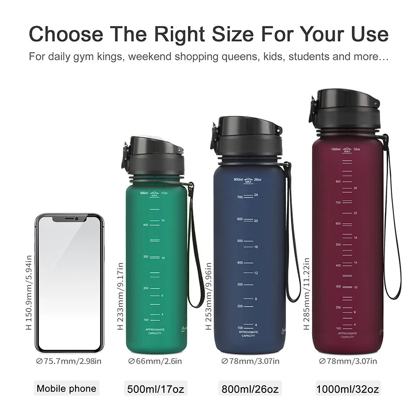 Gym & Outdoor Water Bottle – BPA-Free
