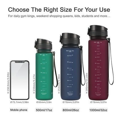 Gym & Outdoor Water Bottle – BPA-Free