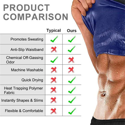 Sauna Waist Trainer Belt for Belly Control, Fat Burning & Workout Support