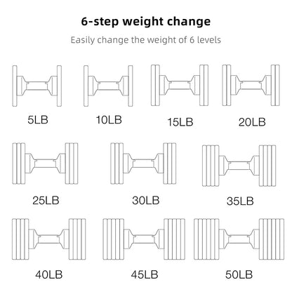 Custom Adjustable Dumbbell Set