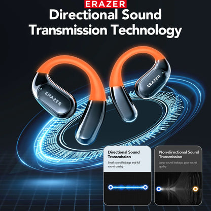 Sports Bluetooth V5.4 Wireless Earphones – Open-Ear AI Translation
