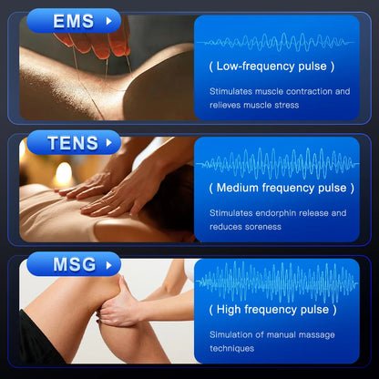 Full Body Muscle Stimulator & Slimming Massager