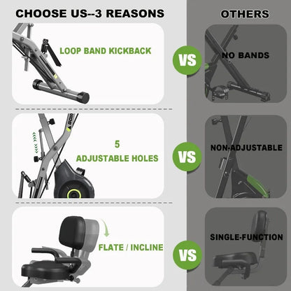 Exercise Bike – 5-in-1 Foldable Stationary Bike