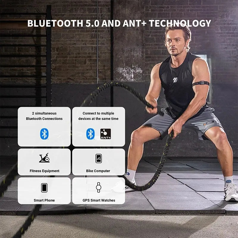Monitor Armband – Bluetooth 5.0 & ANT+ Fitness Sensor with Heart Rate Zones & Calorie Tracking
