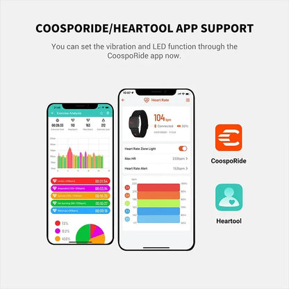 Monitor Armband – Bluetooth 5.0 & ANT+ Fitness Sensor with Heart Rate Zones & Calorie Tracking