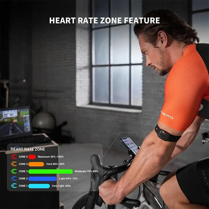 Monitor Armband – Bluetooth 5.0 & ANT+ Fitness Sensor with Heart Rate Zones & Calorie Tracking