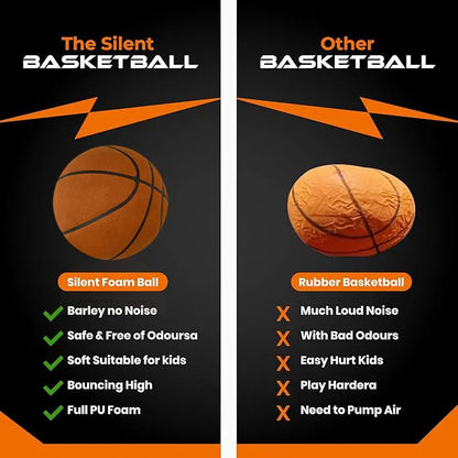 Grooved Silent Basketball | 90% Original Bounciness
